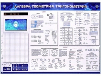 Электронно-справочное информационное панно с мультимедийным программным обеспечением "Алгебра. Геометрия. Тригонометрия" - «globural.ru» - Клин