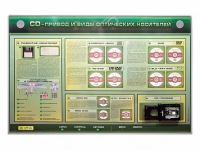 Электрифицированный информационный стенд-тренажер "CD-привод и виды оптических носителей" с функцией контроля и обучения - «globural.ru» - Клин