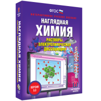Наглядная химия. Растворы. Электролитическая диссоциация - «globural.ru» - Клин