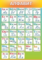 Стенд "Алфавит" (вариант 3) - «globural.ru» - Клин