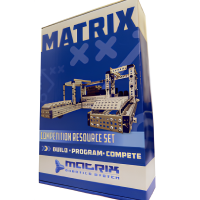 Набор ресурсный для соревнований Matrix - «globural.ru» - Клин
