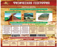 Стенд "Физическая география. Литосфера" (вариант 1) - «globural.ru» - Клин