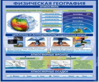 Стенд "Физическая география. Атмосфера" - «globural.ru» - Клин