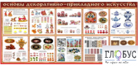 Стенд "Основы декоративно-прикладного искусства" - «globural.ru» - Клин