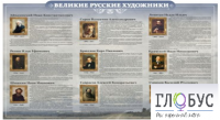 Стенд "Великие русские художники" - «globural.ru» - Клин