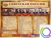Стенд "Советская Россия" - «globural.ru» - Клин