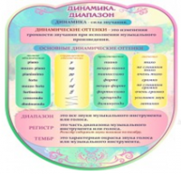 Стенд "Динамика" (вариант 2) - «globural.ru» - Клин