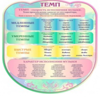 Стенд "Темп" - «globural.ru» - Клин