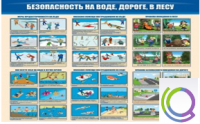 Стенд "Безопасность на воде, дороге, в лесу" - «globural.ru» - Клин