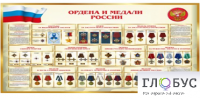 Стенд "Ордена и медали России" - «globural.ru» - Клин