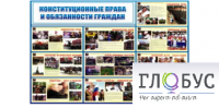 Стенд "Конституционные права и обязанности граждан" - «globural.ru» - Клин