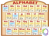 Стенд "Алфавит" - «globural.ru» - Клин