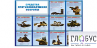 Стенд "Средства противовоздушной обороны" - «globural.ru» - Клин