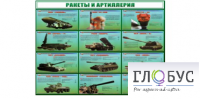 Стенд "Ракеты и артиллерия" - «globural.ru» - Клин