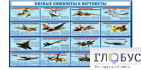 Стенд "Боевые самолеты и вертолеты" - «globural.ru» - Клин