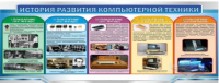 Стенд "История развития компьютерной техники" (вариант 2) - «globural.ru» - Клин