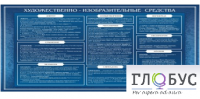 Стенд "Художественно-изобразительные средства" - «globural.ru» - Клин
