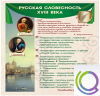 Стенд "Русская словесность" - «globural.ru» - Клин