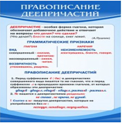 Стенд "Правописание деепричастий" - «globural.ru» - Клин