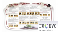 Стенд "Литературные направления" - «globural.ru» - Клин