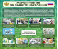 Стенд "Мероприятия по защите населения" - «globural.ru» - Клин