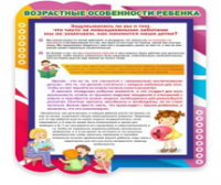 Стенд "Возрастные особенности ребенка" - «globural.ru» - Клин
