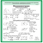 Стенд "Планиметрия" - «globural.ru» - Клин