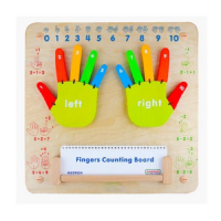 Панель "Считаем пальцы" - «globural.ru» - Клин