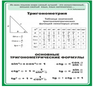 Стенд "Тригонометрия" (вариант 2) - «globural.ru» - Клин