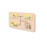 Дидактическая панель "Профессии 1" - «globural.ru» - Клин