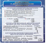 Стенд "Действия с десятичными дробями" - «globural.ru» - Клин