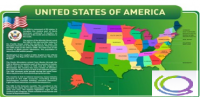 Стенд "United states of america" - «globural.ru» - Клин