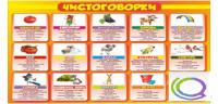 Стенд "Чистоговорки" часть 2 - «globural.ru» - Клин