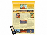 Интерактивный стенд "История буддистской культуры" адаптивный, с сенсорным пультом управления и планшетом со шрифтом Брайля (основы духовно-нравственной культуры народов России) - «globural.ru» - Клин