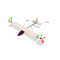 Конструктор учебного БПЛА ARA VTOL EDU - «globural.ru» - Клин