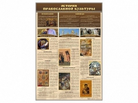 Стенд "История православной культуры" - «globural.ru» - Клин
