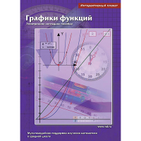 Интерактивные плакаты. Графики функций. Программно-методический комплекс - «globural.ru» - Клин