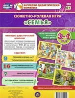 Сюжетно-ролевая игра "Семья" для детей 3-4 лет - «globural.ru» - Клин