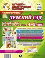 Сюжетно-ролевая игра "Детский сад - «globural.ru» - Клин