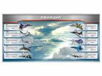 Магнитное панно "Авиация" с комплектом тематических магнитов - «globural.ru» - Клин