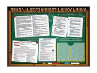 Стенд-уголок "Права и обязанности школьника" - «globural.ru» - Клин