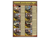 Стенды "Великая Отечественная война от Бреста до Берлина" - «globural.ru» - Клин