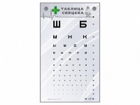 Интерактивный стенд "Таблица Сивцева" - «globural.ru» - Клин