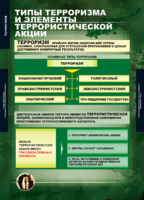ОБЖ Терроризм (комплект таблиц) - «globural.ru» - Клин