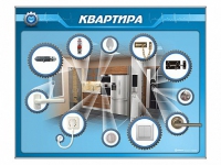 Панель-тренажер "Квартира" для реабилитации функций верхних конечностей - «globural.ru» - Клин