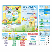 Стенд "Погода" с карманами для вставок - «globural.ru» - Клин