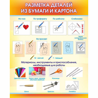 Стенд "Разметка деталей из бумаги и картона" - «globural.ru» - Клин