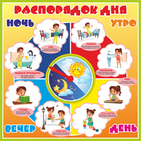 Стенд "Распорядок дня" - «globural.ru» - Клин
