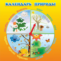 Стенд "Календарь природы" 0.5x0.5 - «globural.ru» - Клин