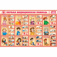 Стенд "Первая помощь" - «globural.ru» - Клин